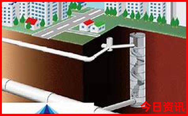 重庆市区打卡景点排行榜